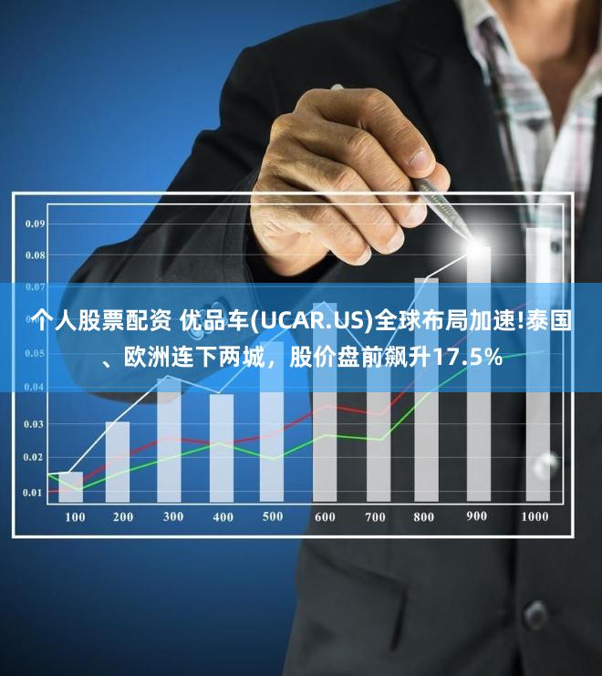 个人股票配资 优品车(UCAR.US)全球布局加速!泰国、欧洲连下两城，股价盘前飙升17.5%